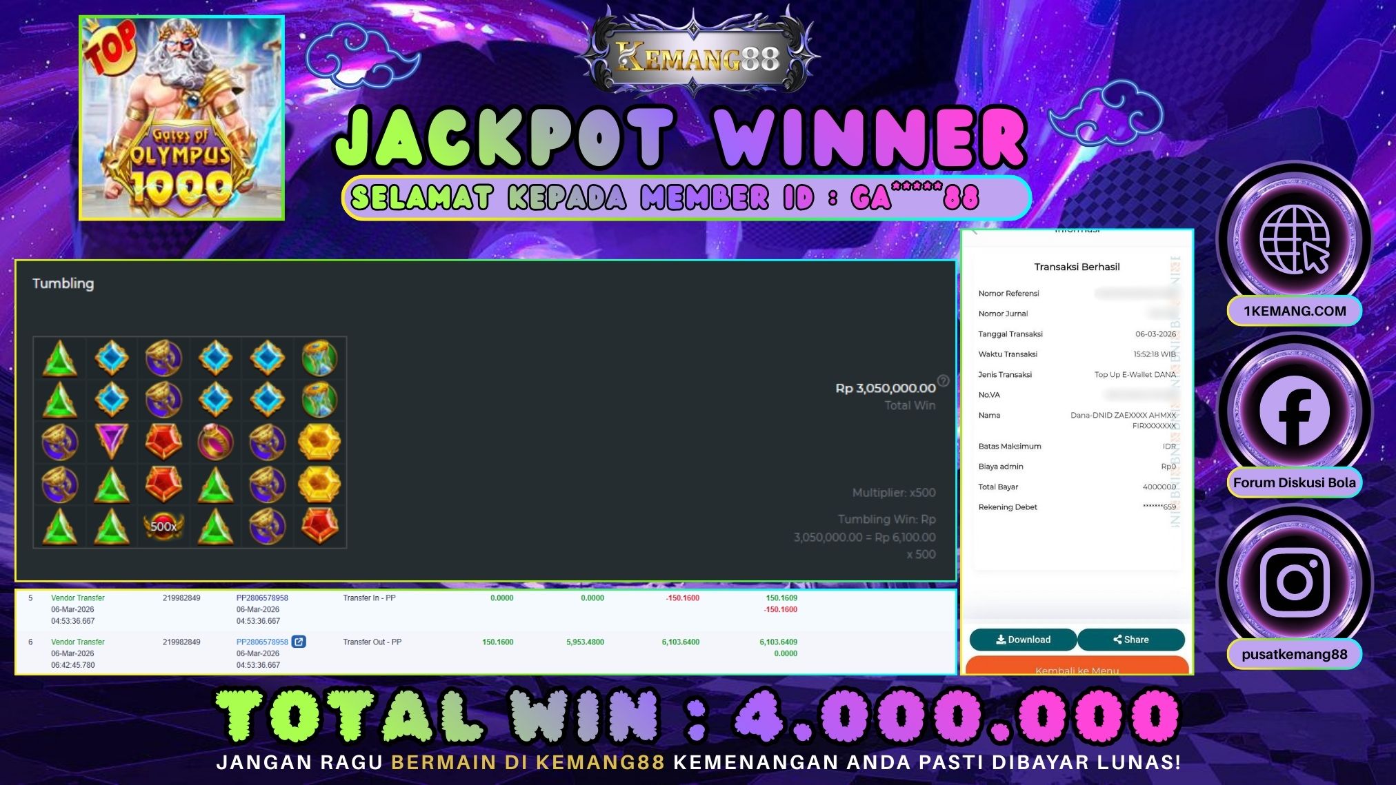 KEMANG88 [06 Maret 2026] : JACKPOT SLOT : GATES OF OLYMPUS 1000 [PP] Rp. 4.000.000.,- LUNAS